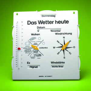 Invicta German Weather Board 